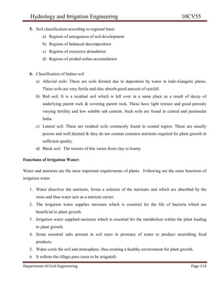 Hydrology and Irrigation Engineering 10CV55
Department of Civil Engineering Page 114
5. Soil classification according to regional basis
a) Regions of autogenous of soil development
b) Regions of balanced decomposition
c) Regions of excessive denudation
d) Regions of eroded eolian accumulation
6. Classification of Indian soil
a) Alluvial soils: These are soils formed due to deposition by water in Indo-Gangetic plains.
These soils are very fertile and also absorb good amount of rainfall.
b) Red soil: It is a residual soil which is left over in a same place as a result of decay of
underlying parent rock & covering parent rock. These have light texture and good porosity
varying fertility and low soluble salt content. Such soils are found in central and peninsular
India.
c) Lateral soil: These are residual soils commonly found in coastal region. These are usually
porous and well drained & they do not contain common nutrients required for plant growth in
sufficient quality.
d) Black soil: The texture of this varies from clay to loamy
Functions of Irrigation Water:
Water and nutrients are the most important requirements of plants. Following are the main functions of
irrigation water
1. Water dissolves the nutrients, forms a solution of the nutrients and which are absorbed by the
roots and thus water acts as a nutrient carrier.
2. The irrigation water supplies moisture which is essential for the life of bacteria which are
beneficial to plant growth.
3. Irrigation water supplied moisture which is essential for the metabolism within the plant leading
to plant growth.
4. Some essential salts present in soil react in presence of water to produce nourishing food
products.
5. Water cools the soil and atmosphere, thus creating a healthy environment for plant growth.
6. It softens the tillage pans (area to be irrigated).
 