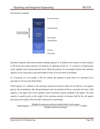Hydrology and Irrigation Engineering 10CV55
Department of Civil Engineering Page 116
Soil moisture constants:
Saturation Capacity (Maximum moisture holding capacity): It is defined as the amount of water required
to fill all the pore spaces between soil particles by replacing all the air. It is inclusive of hygroscopic
water, capillary water and gravitational water. When the porosity of a soil sample is known the saturation
capacity can be expressed as equivalent depth of water in cm per meter of soil depth.
Ex: If porosity of a soil sample is 50% by volume, the moisture in each meter of a saturated soil is
equivalent to 50 cm on the field surface.
Field Capacity: It is defined as the maximum amount of moisture which can be held by a soil against
gravity, thus immediately after the gravitational water has drained off from a saturated soil mass. Field
capacity is the upper limit of the capillary water of moisture content available to the plants. The field
capacity is usually given as the weight of the maximum amount of moisture held by the soil against
gravity per unit weight of dry soil and is expressed as a percentage.
Field Capacity =
Weight of maximum moisture content held in soil sample
Weight of dried soil sample
X 100%
 