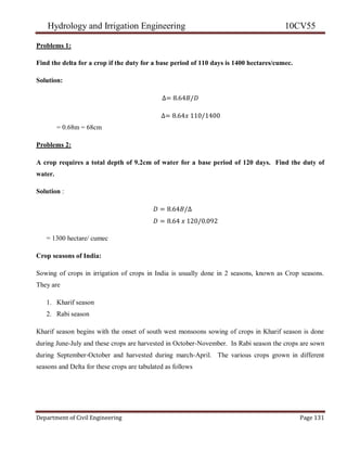 Hydrology and Irrigation Engineering 10CV55
Department of Civil Engineering Page 131
Problems 1:
Find the delta for a crop if the duty for a base period of 110 days is 1400 hectares/cumec.
Solution:
∆= 8.64𝐵/𝐷
∆= 8.64𝑥 110/1400
= 0.68m = 68cm
Problems 2:
A crop requires a total depth of 9.2cm of water for a base period of 120 days. Find the duty of
water.
Solution :
𝐷 = 8.64𝐵/∆
𝐷 = 8.64 𝑥 120/0.092
= 1300 hectare/ cumec
Crop seasons of India:
Sowing of crops in irrigation of crops in India is usually done in 2 seasons, known as Crop seasons.
They are
1. Kharif season
2. Rabi season
Kharif season begins with the onset of south west monsoons sowing of crops in Kharif season is done
during June-July and these crops are harvested in October-November. In Rabi season the crops are sown
during September-October and harvested during march-April. The various crops grown in different
seasons and Delta for these crops are tabulated as follows
 