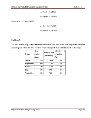 Hydrology and Irrigation Engineering 10CV55
Department of Civil Engineering, SJBIT Page 143
∆= 8.64(4𝑥7)/1800
∆= 0.134𝑚 = 134𝑚𝑚
Similarly for rice ∆= 8.64𝐵/𝐷
∆= 8.64(2.5𝑥7)/775
∆= 0.195𝑚 = 195𝑚𝑚
Problems 5.
The base period, duty at the field of difference crops, and area under each crop in the command
area are given below. Find the required reservoir capacity to cater to the needs of the crops.
Crops
Base
period
(days)
Duty @ field
(Ha/cumec)
Intensity of
irrigation
(%)
Wheat 120 1800 20
Sugar cane 360 1700 20
Cotton 180 1400 10
Rice 120 800 15
Vegetables 120 700 15
 