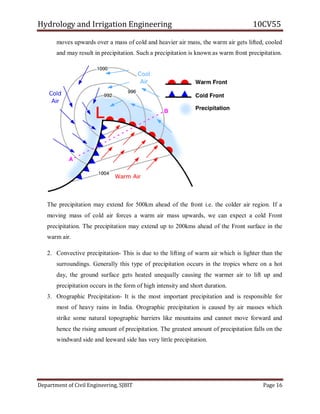 Hydrology and Irrigation Engineering 10CV55
Department of Civil Engineering, SJBIT Page 16
moves upwards over a mass of cold and heavier air mass, the warm air gets lifted, cooled
and may result in precipitation. Such a precipitation is known as warm front precipitation.
The precipitation may extend for 500km ahead of the front i.e. the colder air region. If a
moving mass of cold air forces a warm air mass upwards, we can expect a cold Front
precipitation. The precipitation may extend up to 200kms ahead of the Front surface in the
warm air.
2. Convective precipitation- This is due to the lifting of warm air which is lighter than the
surroundings. Generally this type of precipitation occurs in the tropics where on a hot
day, the ground surface gets heated unequally causing the warmer air to lift up and
precipitation occurs in the form of high intensity and short duration.
3. Orographic Precipitation- It is the most important precipitation and is responsible for
most of heavy rains in India. Orographic precipitation is caused by air masses which
strike some natural topographic barriers like mountains and cannot move forward and
hence the rising amount of precipitation. The greatest amount of precipitation falls on the
windward side and leeward side has very little precipitation.
 