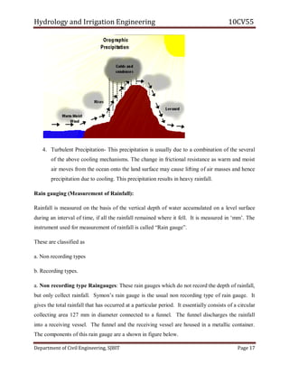Hydrology and Irrigation Engineering 10CV55
Department of Civil Engineering, SJBIT Page 17
4. Turbulent Precipitation- This precipitation is usually due to a combination of the several
of the above cooling mechanisms. The change in frictional resistance as warm and moist
air moves from the ocean onto the land surface may cause lifting of air masses and hence
precipitation due to cooling. This precipitation results in heavy rainfall.
Rain gauging (Measurement of Rainfall):
Rainfall is measured on the basis of the vertical depth of water accumulated on a level surface
during an interval of time, if all the rainfall remained where it fell. It is measured in ‗mm‘. The
instrument used for measurement of rainfall is called ―Rain gauge‖.
These are classified as
a. Non recording types
b. Recording types.
a. Non recording type Raingauges: These rain gauges which do not record the depth of rainfall,
but only collect rainfall. Symon‘s rain gauge is the usual non recording type of rain gauge. It
gives the total rainfall that has occurred at a particular period. It essentially consists of a circular
collecting area 127 mm in diameter connected to a funnel. The funnel discharges the rainfall
into a receiving vessel. The funnel and the receiving vessel are housed in a metallic container.
The components of this rain gauge are a shown in figure below.
 