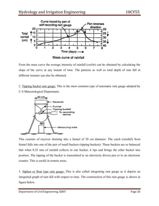 Hydrology and Irrigation Engineering 10CV55
Department of Civil Engineering, SJBIT Page 20
From the mass curve the average intensity of rainfall (cm/hr) can be obtained by calculating the
slope of the curve at any instant of time. The patterns as well as total depth of rain fall at
different instants can also be obtained.
2. Tipping bucket rain gauge: This is the most common type of automatic rain gauge adopted by
U S Meteorological Department.
This consists of receiver draining into a funnel of 30 cm diameter. The catch (rainfall) from
funnel falls into one of the pair of small buckets (tipping buckets). These buckets are so balanced
that when 0.25 mm of rainfall collects in one bucket, it tips and brings the other bucket into
position. The tipping of the bucket is transmitted to an electricity driven pen or to an electronic
counter. This is useful in remote areas.
3. Siphon or float type rain gauge: This is also called integrating rain gauge as it depicts an
integrated graph of rain fall with respect to time. The construction of this rain gauge is shown in
figure below.
 