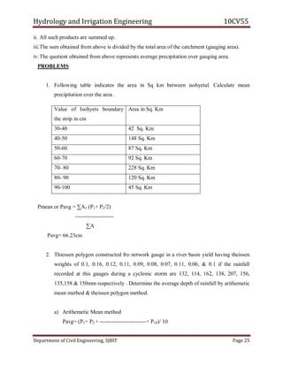 Hydrology and Irrigation Engineering 10CV55
Department of Civil Engineering, SJBIT Page 25
ii. All such products are summed up.
iii.The sum obtained from above is divided by the total area of the catchment (gauging area).
iv.The quotient obtained from above represents average precipitation over gauging area.
PROBLEMS
1. Following table indicates the area in Sq km between isohyetal. Calculate mean
precipitation over the area .
Value of Isohyets boundary
the strip in cm
Area in Sq. Km
30-40 42 Sq. Km
40-50 148 Sq. Km
50-60 87 Sq. Km
60-70 92 Sq. Km
70- 80 228 Sq. Km
80- 90 120 Sq. Km
90-100 45 Sq. Km
Pmean or Pavg = ∑A1 (P1+ P2/2)
---------------------
∑A
Pavg= 66.23cm
2. Thiessen polygon constructed fro network gauge in a river basin yield having theissen
weights of 0.1, 0.16, 0.12, 0.11, 0.09, 0.08, 0.07, 0.11, 0.06, & 0.1 if the rainfall
recorded at this gauges during a cyclonic storm are 132, 114, 162, 138, 207, 156,
135,158 & 150mm respectively . Determine the average depth of rainfall by arithemetic
mean method & theissen polygon method.
a) Arithemetic Mean method
Pavg= (P1+ P2 + -------------------------+ P10)/ 10
 