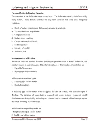 Hydrology and Irrigation Engineering 10CV55
Department of Civil Engineering, SJBIT Page 43
Factors affecting infiltration Capacity:
The variations in the infiltration capacity are large. The infiltration capacity is influenced by
many factors. Some factors contribute to long term variation, but some cause temporary
variations.
a. Depth of surface retention and thickness of saturated layer of soil.
b. Texture of soil and its gradation.
c. Compactness of soil
d. Surface cover condition
e. Current moisture level in soil.
f. Soil temperature
g. Intensity of rainfall
h. Season of year
Measurement of infiltration:
Infiltration rates are required in many hydrological problems such as runoff estimation, soil
moisture studies in agriculture, etc. The different methods of determination of infiltration are
1. Use of Infiltro-meters
2. Hydrograph analysis method
Infiltro-meters are of two types.
a) Flooding type Infiltro-meters
b) Rainfall simulators
In flooding type Infiltro-meters water is applied in form of a sheet, with constant depth of
flooding. The depletion of water depth is observed with respect to time. In case of rainfall
simulators water is applied by sprinkling at a constant rate in excess of infiltration capacity and
the runoff occurring is also recorded.
Infiltro-meters adopted in practice are,
1.Simple (Tube Type) Infiltro-meters
2. Double ring Infiltro-meters
 