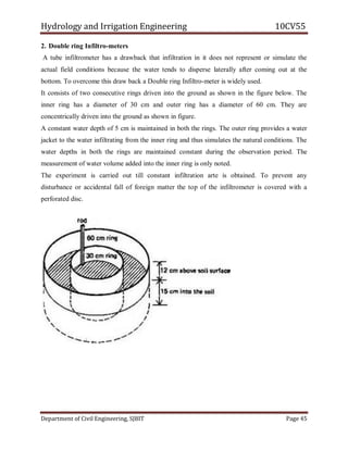 Hydrology and Irrigation Engineering 10CV55
Department of Civil Engineering, SJBIT Page 45
2. Double ring Infiltro-meters
A tube infiltrometer has a drawback that infiltration in it does not represent or simulate the
actual field conditions because the water tends to disperse laterally after coming out at the
bottom. To overcome this draw back a Double ring Infiltro-meter is widely used.
It consists of two consecutive rings driven into the ground as shown in the figure below. The
inner ring has a diameter of 30 cm and outer ring has a diameter of 60 cm. They are
concentrically driven into the ground as shown in figure.
A constant water depth of 5 cm is maintained in both the rings. The outer ring provides a water
jacket to the water infiltrating from the inner ring and thus simulates the natural conditions. The
water depths in both the rings are maintained constant during the observation period. The
measurement of water volume added into the inner ring is only noted.
The experiment is carried out till constant infiltration arte is obtained. To prevent any
disturbance or accidental fall of foreign matter the top of the infiltrometer is covered with a
perforated disc.
 