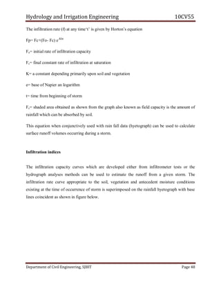Hydrology and Irrigation Engineering 10CV55
Department of Civil Engineering, SJBIT Page 48
The infiltration rate (f) at any time‗t‘ is given by Horton‘s equation
Fp= Fc+(Fo- Fc) e-Kht
Fo= initial rate of infiltration capacity
Fc= final constant rate of infiltration at saturation
K= a constant depending primarily upon soil and vegetation
e= base of Napier an logarithm
t= time from beginning of storm
Fc= shaded area obtained as shown from the graph also known as field capacity is the amount of
rainfall which can be absorbed by soil.
This equation when conjunctively used with rain fall data (hyetograph) can be used to calculate
surface runoff volumes occurring during a storm.
Infiltration indices
The infiltration capacity curves which are developed either from infiltrometer tests or the
hydrograph analyses methods can be used to estimate the runoff from a given storm. The
infiltration rate curve appropriate to the soil, vegetation and antecedent moisture conditions
existing at the time of occurrence of storm is superimposed on the rainfall hyetograph with base
lines coincident as shown in figure below.
 