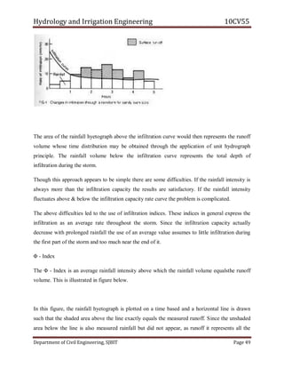 Hydrology and Irrigation Engineering 10CV55
Department of Civil Engineering, SJBIT Page 49
The area of the rainfall hyetograph above the infiltration curve would then represents the runoff
volume whose time distribution may be obtained through the application of unit hydrograph
principle. The rainfall volume below the infiltration curve represents the total depth of
infiltration during the storm.
Though this approach appears to be simple there are some difficulties. If the rainfall intensity is
always more than the infiltration capacity the results are satisfactory. If the rainfall intensity
fluctuates above & below the infiltration capacity rate curve the problem is complicated.
The above difficulties led to the use of infiltration indices. These indices in general express the
infiltration as an average rate throughout the storm. Since the infiltration capacity actually
decrease with prolonged rainfall the use of an average value assumes to little infiltration during
the first part of the storm and too much near the end of it.
Φ - Index
The Φ - Index is an average rainfall intensity above which the rainfall volume equalsthe runoff
volume. This is illustrated in figure below.
In this figure, the rainfall hyetograph is plotted on a time based and a horizontal line is drawn
such that the shaded area above the line exactly equals the measured runoff. Since the unshaded
area below the line is also measured rainfall but did not appear, as runoff it represents all the
 