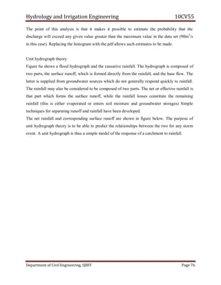Hydrology and Irrigation Engineering 10CV55
Department of Civil Engineering, SJBIT Page 76
The point of this analysis is that it makes it possible to estimate the probability that the
discharge will exceed any given value greater than the maximum value in the data set (90m3
/s
in this case). Replacing the histogram with the pdf allows such estimates to be made.
Unit hydrograph theory
Figure 6a shows a flood hydrograph and the causative rainfall. The hydrograph is composed of
two parts, the surface runoff, which is formed directly from the rainfall, and the base flow. The
latter is supplied from groundwater sources which do not generally respond quickly to rainfall.
The rainfall may also be considered to be composed of two parts. The net or effective rainfall is
that part which forms the surface runoff, while the rainfall losses constitute the remaining
rainfall (this is either evaporated or enters soil moisture and groundwater storages) Simple
techniques for separating runoff and rainfall have been developed.
The net rainfall and corresponding surface runoff are shown in figure below. The purpose of
unit hydrograph theory is to be able to predict the relationships between the two for any storm
event. A unit hydrograph is thus a simple model of the response of a catchment to rainfall.
 