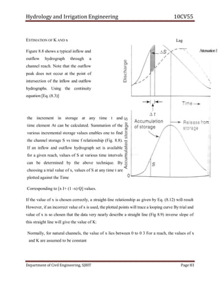Hydrology and Irrigation Engineering 10CV55
Department of Civil Engineering, SJBIT Page 83
ESTIMATION OF K AND x
Figure 8.8 shows a typical inflow and
outflow hydrograph through a
channel reach. Note that the outflow
peak does not occur at the point of
intersection of the inflow and outflow
hydrographs. Using the continuity
equation [Eq. (8.3)]
the increment in storage at any time t and
time element At can be calculated. Summation of the
various incremental storage values enables one to find
the channel storage S vs time f relationship (Fig. 8.8).
If an inflow and outflow hydrograph set is available
for a given reach, values of S at various time intervals
can be determined by the above technique. By
choosing a trial value of x, values of S at any time t are
plotted against the Time
Corresponding to [x I+ (1 -x) Q] values.
If the value of x is chosen correctly, a straight-line relationship as given by Eq. (8.12) will result
However, if an incorrect value of x is used, the plotted points will trace a looping curve By trial and
value of x is so chosen that the data very nearly describe a straight line (Fig 8.9) inverse slope of
this straight line will give the value of K:
Normally, for natural channels, the value of x lies between 0 to 0 3 For a reach, the values of x
and K are assumed to be constant
Lag
* ----- =-►
Attenuation1
 