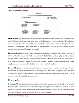 Hydrology and Irrigation Engineering 10CV55
Department of Civil Engineering Page 95
Types or Systems of Irrigation:
Lift Irrigation: It is that system of irrigation in which irrigation water is available at a level lower than
that of the land to be irrigated and hence water is lifted by pumps or other mechanism (Hydraulic ram
and siphon action) and then conveyed to agriculture fields by gravity flow. Irrigation through wells is an
example of lift irrigation. Water from canals or any other source can also be lifted when the level of
water is lower than that of the area to be irrigated.
Inundation Irrigation: It is that system of irrigation in which large quantity of water flowing in a river is
allowed to flood or inundate the fields to be cultivated. The land becomes thoroughly saturated. Excess
water is drained off and the land is prepared for cultivation. Moisture stored in the soil is sufficient to
bring the crop to maturity. Inundation irrigation is commonly practiced in delta region of rivers. Canals
may be also employed to inundate the fields when water is available in plenty.
Perennial Irrigation: It is that system of irrigation in which irrigation water is supplied as per the crop
requirements at regular intervals throughout the crop period. The source of irrigation water may be a
perennial river, stored water in reservoirs or ground water drawn from open wells or bore wells. This is
the most commonly adopted irrigation system.
Direct Irrigation:
It is a type of flow irrigation in which water from rivers and streams are conveyed directly to agricultural
fields through a network of canals, without making any attempt to store water this is practiced in areas
where the rivers and streams are perennial. Small diversion dams or barrages may be constructed areas
the rivers to raise the water level and then divert the water into canals.
 