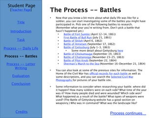 The Process -- Battles Student Page Title Introduction Task Process -- Battles Evaluation Conclusion Credits [ Teacher Page ] Now that you know a bit more about what daily life was like for a soldier, you can start investigating some of the battles you might have participated in. Pick one of the following battles to research. (Remember what year you’re writing from. Don’t pick a battle that hasn’t happened yet.)  Battle of Fort Sumter  (April 12-14, 1861)  First Battle of Bull Run  (July 21, 1861) Battle of Shiloh  (April 6, 1862) Battle of  Antietam  (September 17, 1862) Battle of Gettysburg  (July 1-3, 1863) Some more detail about Gettysburg  here Battle of Chickamauga  (September 19, 1863) Battle of Chattanooga  (November 23-25, 1863) Battle of Pilot Knob  (September 22, 1864)  Sherman’s March to the Sea  (November 16-December 21, 1864) You can also look at some of the previous sites for information. The Home of the Civil War has  official records for each battle  as well as some descriptions, and you can search the  Selected Civil War Photographs  for pictures of your battle site. Some information to consider when researching your battle: where did it happen? How many soldiers were on each side? What time of the year was it? How many people died and were wounded? Which side won? What happened as a result of the battle? What types of weapons were used? (The Battle of Gettysburg website has a good section on weaponry.) Who was in command? What was the landscape like?  Process continues… Process -- Letter   Writing Process -- Daily Life 