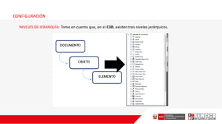 CONFIGURACIÓN
NIVELES DE JERARQUÍA: Tome en cuenta que, en el C3D, existen tres niveles jerárquicos.
 