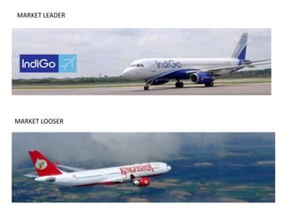 MARKET LEADER
MARKET LOOSER
 