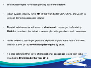 Industry Overview and Competitors