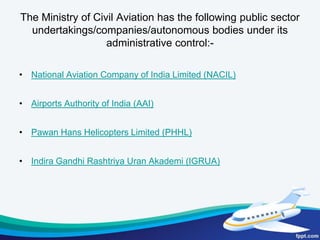 Government Regulations