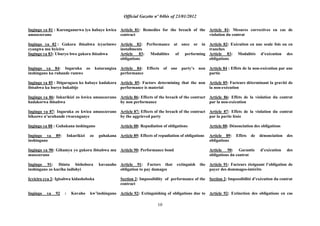 Official Gazette nº 04bis of 23/01/2012
10
Ingingo ya 81 : Kurenganurwa iyo habaye kwica
amasezerano
Ingingo ya 82 : Gukora ibisabwa icyarimwe
cyangwa mu byiciro
Ingingo ya 83: Uburyo bwo gukora ibisabwa
Ingingo ya 84: Ingaruka zo kutarangiza
inshingano ku ruhande rumwe
Ingingo ya 85 : Ibigaragaza ko habaye kudakora
ibisabwa ku buryo bukabije
Ingingo ya 86: Inkurikizi zo kwica amasezerano
hadakorwa ibisabwa
Ingingo ya 87: Ingaruka zo kwica amasezerano
bikozwe n‟uruhande rwarenganye
Ingingo ya 88 : Guhakana inshingano
Ingingo ya 89: Inkurikizi zo guhakana
inshingano
Ingingo ya 90: Gihamya yo gukora ibisabwa mu
masezerano
Ingingo 91: Ibintu bishobora kuvanaho
inshingano zo kuriha indishyi
Icyiciro cya 2: Igisabwa kidashoboka
Ingingo ya 92 : Kuvaho kw‟inshingano
Article_81: Remedies for the breach of the
contract
Article 82: Performance at once or in
installments
Article 83: Modalities of performing
obligations
Article 84: Effects of one party‟s non
performance
Article 85: Factors determining that the non
performance is material
Article 86: Effects of the breach of the contract
by non performance
Article 87: Effects of the breach of the contract
by the aggrieved party
Article 88: Repudiation of obligations
Article 89: Effects of repudiation of obligations
Article 90: Performance bond
Article 91: Factors that extinguish the
obligation to pay damages
Section 2: Impossibility of performance of the
contract
Article 92: Extinguishing of obligations due to
Article 81: Mesures correctives en cas de
violation du contrat
Article 82: Exécution en une seule fois ou en
tranches
Article 83: Modalités d‟exécution des
obligations
Article 84 : Effets de la non-exécution par une
partie
Article 85: Facteurs déterminant la gravité de
la non-exécution
Article 86: Effets de la violation du contrat
par la non-exécution
Article 87: Effets de la violation du contrat
par la partie lésée
Article 88: Dénonciation des obligations
Article 89: Effets de dénonciation des
obligations
Article 90: Garantie d‟exécution des
obligations du contrat
Article 91: Facteurs éteignant l‟obligation de
payer des dommages-intérêts
Section 2: Impossibilité d‟exécution du contrat
Article 92: Extinction des obligations en cas
 