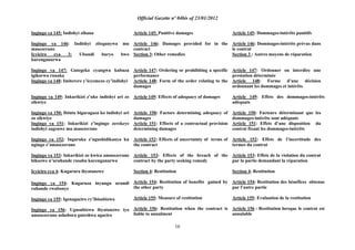 Official Gazette nº 04bis of 23/01/2012
16
Ingingo ya 145: Indishyi zihana
Ingingo ya 146: Indishyi ziteganywa mu
masezerano
Icyiciro cya 3: Ubundi buryo bwo
kurenganurwa
Ingingo ya 147: Gutegeka cyangwa kubuza
igikorwa runaka
Ingingo ya 148: Imiterere y‟icyemezo cy‟indishyi
Ingingo ya 149: Inkurikizi z‟uko indishyi ari zo
zikwiye
Ingingo ya 150: Ibintu bigaragaza ko indishyi ari
zo zikwiye
Ingingo ya 151: Inkurikizi z‟ingingo zerekeye
indishyi zagenwe mu masezerano
Ingingo ya 152: Ingaruka z‟ugushidikanya ku
ngingo z‟amasezerano
Ingingo ya 153: Inkurikizi zo kwica amasezerano
bikozwe n‟uruhande rusaba kurenganurwa
Icyiciro cya 4: Kugarura ibyatanzwe
Ingingo ya 154: Kugaruza inyungu urundi
ruhande rwabonye
Ingingo ya 155: Igenagaciro ry‟ibisubizwa
Ingingo ya 156: Ugusubizwa ibyatanzwe iyo
amasezerano ashobora guteshwa agaciro
Article 145: Punitive damages
Article 146: Damages provided for in the
contract
Section 3: Other remedies
Article 147: Ordering or prohibiting a specific
performance
Article 148: Form of the order relating to the
damages
Article 149: Effects of adequacy of damages
Article 150: Factors determining adequacy of
damages
Article 151: Effects of a contractual provision
determining damages
Article 152: Effects of uncertainty of terms of
the contract
Article 153: Effects of the breach of the
contract by the party seeking remedy
Section 4: Restitution
Article 154: Restitution of benefits gained by
the other party
Article 155: Measure of restitution
Article 156: Restitution when the contract is
liable to annulment
Article 145: Dommages-intérêts punitifs
Article 146: Dommages-intérêts prévus dans
le contrat
Section 3 : Autres moyens de réparation
Article 147: Ordonner ou interdire une
prestation déterminée
Article 148: Forme d‟une décision
ordonnant les dommages et intérêts
Article 149: Effets des dommages-intérêts
adéquats
Article 150: Facteurs déterminant que les
dommages-intérêts sont adéquats
Article 151: Effets d‟une disposition du
contrat fixant les dommages-intérêts
Article 152: Effets de l‟incertitude des
termes du contrat
Article 153: Effets de la violation du contrat
par la partie demandant la réparation
Section 4: Restitution
Article 154: Restitution des bénéfices obtenus
par l‟autre partie
Article 155: Evaluation de la restitution
Article 156 : Restitution lorsque le contrat est
annulable
 