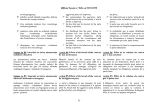 Official Gazette nº 04bis of 23/01/2012
53
rwari ruyitegereje;
2° indishyi urundi ruhande rwagombye kubona
biturutse ku nyungu rwabuze;
3° ibyo uruhande rutakoze ibyo rwasabwaga
rushobora gutakaza;
4° amahirwe yaba ariho ko uruhande rutakoze
ibyo rwasabwaga rwakwikosora
rukarangiza inshingano zarwo hakurikijwe
uko ibintu bimeze n‟icyizere rwatanga ;
5° uburiganya mu myitwarire y‟uruhande
rutakoze ibyo rwasabwaga.
Ingingo ya 86: Inkurikizi zo kwica amasezerano
hadakorwa ibisabwa
Iyo amasezerano yishwe mu buryo bukabije
biturutse ku kudakora ibisabwa mu masezerano
bitanga uburenganzira bwo gusaba indishyi ku
bitakozwe byose mu gihe izo ndishyi zikuraho
inshingano zisigaye z‟uruhande rwarenganye.
Ingingo ya 87: Ingaruka zo kwica amasezerano
bikozwe n‟uruhande rwarenganye
Inshingano z‟uruhande rumwe ku masezerano zo
gutanga indishyi z‟akababaro kubera kwica
amasezerano yose zivaho iyo bigaragara nyuma yo
kwica amasezerano ko urundi ruhande narwo rutari
gukora igisabwa.
aggrieved party was deprived;
2° the compensation the aggrieved party
should receive due to the benefit of which
he/she is deprived;
3° the loss that may be incurred by the party
failing to perform;
4° the likelihood that the party failing to
perform will cure his/her failure and
perform his/her obligations, taking
account of all the circumstances and
reasonable assurance that the party
provides;
5° the bad faith in the behaviour of the party
failing to perform.
Article 86: Effects of the breach of the contract
by non performance
Material breach of the contract by non-
performance of its provisions gives right to a
claim for damages for all obligations not
performed if such damages extinguish the
remaining obligations of the aggrieved party.
Article 87: Effects of the breach of the contract
by the aggrieved party
A party‟s obligation to pay damages for total
breach of the contrat is extinguished if it appears
after the breach that the aggrieved party failed to
perform his/her own obligations.
été privé;
2° les indemnités que la partie lésée devrait
recevoir suite au bénéfice dont elle a été
privée ;
3° la perte que peut subir la partie qui n‟a
pas exécuté ses obligations;
4° la probabilité que la partie défaillante
remédie à sa défaillance et exécute ses
obligations, en tenant compte de toutes
les circonstances y compris l‟assurance
raisonnable que cette partie donne;
5° la mauvaise foi dans le comportement de
la partie défaillante.
Article 86: Effets de la violation du contrat
par la non-exécution
La violation grave du contrat par la non
exécution de ses dispositions donne droit à la
demande de dommages-intérêts pour toutes les
obligations non exécutées si ces dommages-
intérêts éteignent les obligations restantes de la
partie lésée.
Article 87: Effets de la violation du contrat
par la partie lésée
L´obligation d´une partie de payer des
dommages-intérêts pour une violation totale du
contrat est éteinte si, après la violation, il
apparaît qu´il y a eu aussi défaillance de la partie
lésée d´exécuter ses propres obligations.
 