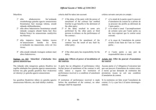 Official Gazette nº 04bis of 23/01/2012
86
bikurikira:
1° niba ubukerererwe bw‟uruhande
rwashoboraga gutesha agaciro amasezerano
bwaratumye hari inyungu rubona, urundi
ruhande rubihomberamo;
2° niba ubwo bukerererwe bwaratumye urundi
ruhande cyangwa abandi bantu hari ibyo
bakora bizeye ko amasezerano azashyirwa
mu bikorwa;
3° niba impamvu ituma habaho iseswa
rw‟amasezerano ituruka ku ikosa
ry‟uruhande mu masezerano, urwo ari rwo
rwose;
4° niba urundi ruhande rwaragize uruhare muri
ubwo bukerererwe.
Ingingo ya 161: Inkurikizi z‟ububasha bwo
gusesa amasezerano
Nta ruhande ruba rutegetswe gukora ibisabwa iyo
rugifite ububasha bwo gutesha agaciro amasezerano,
keretse mu gihe gusaba gusubiza ibyo rwakorewe
ari inkomyi yo gutesha agaciro amasezerano.
Iyo gusubiza ibyakiriwe mbere yo gutesha agaciro
amasezerano bikozwe, nta zindi ndishyi zisabwa.
criteria shall be taken into account:
1° if the delay of the party with the power of
annulment of the contract has enabled
him/her to get benefits to the detriment of
the other party;
2° if the delay resulted in some acts
performed by the other party or third
persons in reliance on the performance of
the contract ;
3° if the ground for annulment of the
contract was the result of any fault by
either party;
4° if the other party has responsibility for the
delay.
Article 161: Effects of power of invalidation of
the contract
A party has no obligation of performance when
his/her power of annulment of the contract is still
valid, unless a request for restitution of
performance received is a condition of annulment
of contract.
If restitution of performance received is made
before the annulment of the contract, no other
damages shall be requested.
critères suivants sont pris en compte :
1° si le retard de la partie ayant le pouvoir
d‟annulation du contrat lui a permis de
se procurer des profits au détriment de
l‟autre partie ;
2° si le retard a causé l‟accomplissement
de certains actes par l‟autre partie ou
des tiers espérant que le contrat serait
exécuté;
3° si la cause de l‟annulation du contrat
résulte d‟une faute de l‟une ou l‟autre
partie ;
4° si l‟autre partie a une part de
responsabilité dans ce retard.
Article 161: Effet du pouvoir d‟annulation
du contrat
Aucune partie n‟a l‟obligation d‟exécution tant
que son pouvoir d‟annulation du contrat existe,
à moins qu‟une demande de restitution des
prestations reçues ne soit une condition
d‟annulation du contrat.
Si la restitution est faite avant l‟annulation du
contrat, il n‟y a pas lieu à d‟autres dommages-
intérets.
 