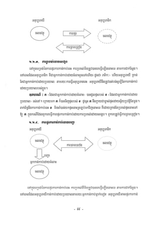 Civil code, volume 1 (2013)
