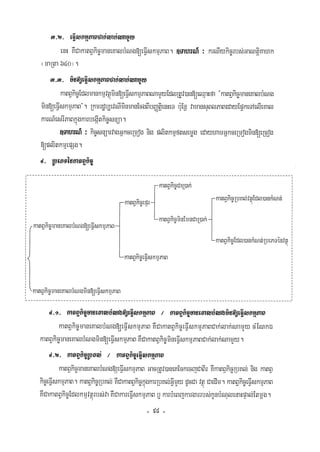 Civil code, volume 1 (2013)