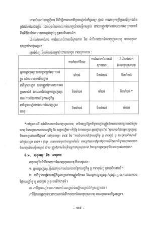 Civil code, volume 1 (2013)