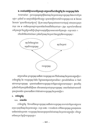 Civil code, volume 1 (2013)