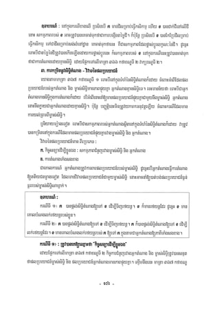 Civil code, volume 1 (2013)