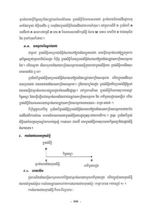 Civil code, volume 1 (2013)