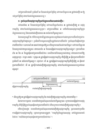 Civil code, volume 1 (2013)