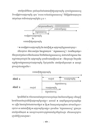 Civil code, volume 1 (2013)