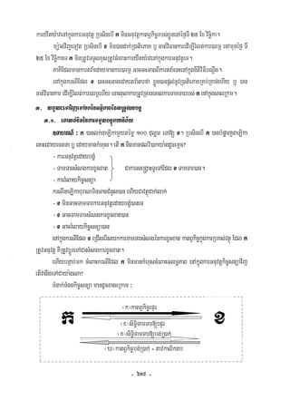 Civil code, volume 1 (2013)