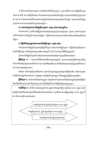 Civil code, volume 1 (2013)