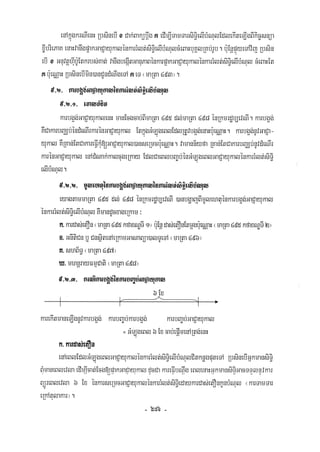 Civil code, volume 1 (2013)