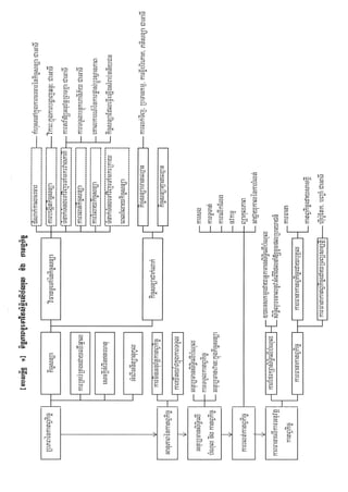 Civil code, volume 1 (2013)