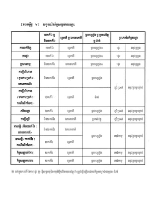 Civil code, volume 1 (2013)