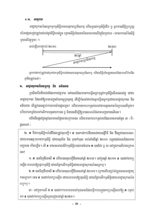 Civil code, volume 1 (2013)