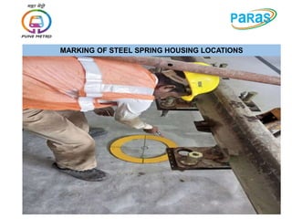 CIVIL COURT ELEVATED STATION- STEEL SPRING SYSTEM.pptx
