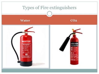 Types of Fire extinguishers

Water                    CO2
 