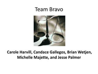 Team Bravo
Carole Harvill, Candace Gallegos, Brian Wetjen,
Michelle Majette, and Jesse Palmer
 