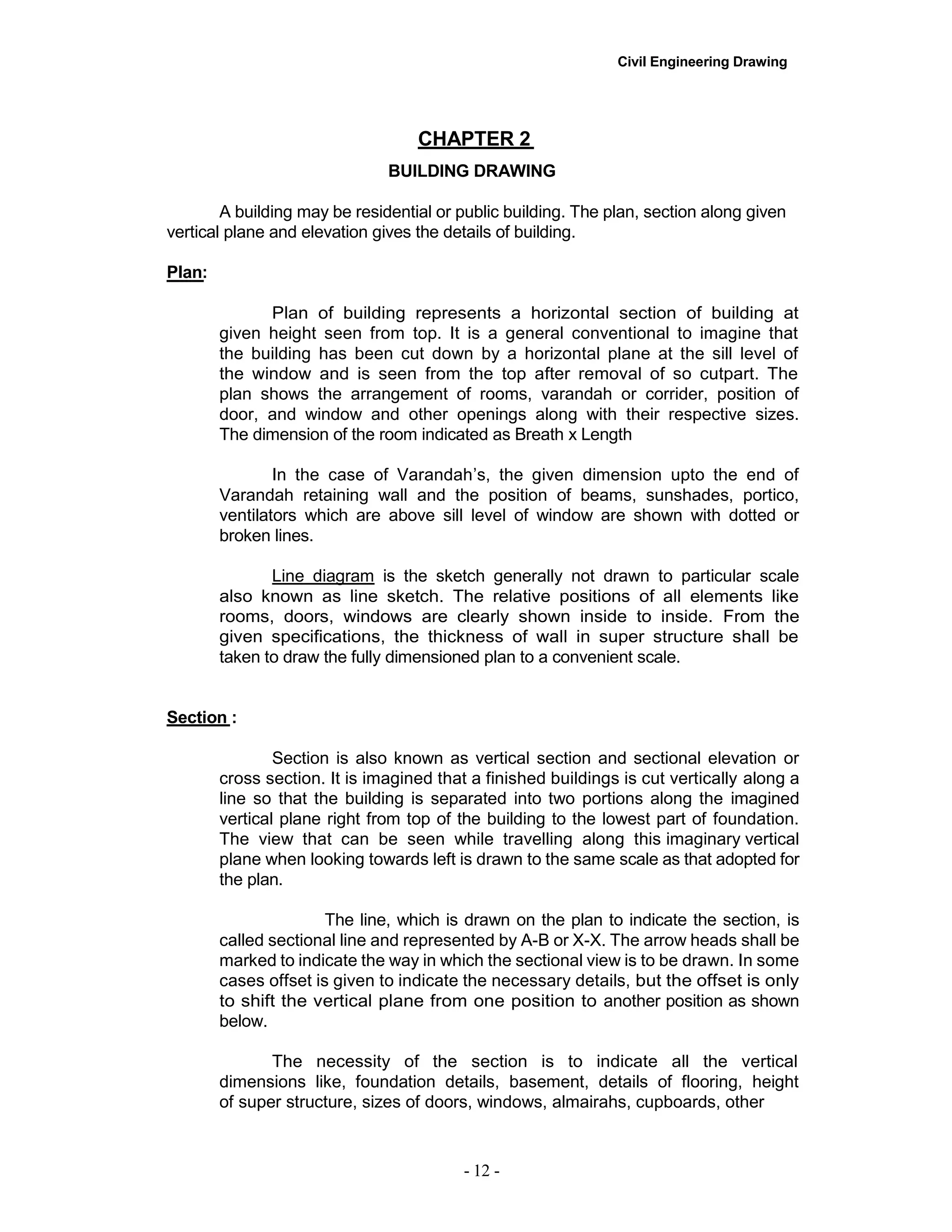 Civil drawing detail | PDF