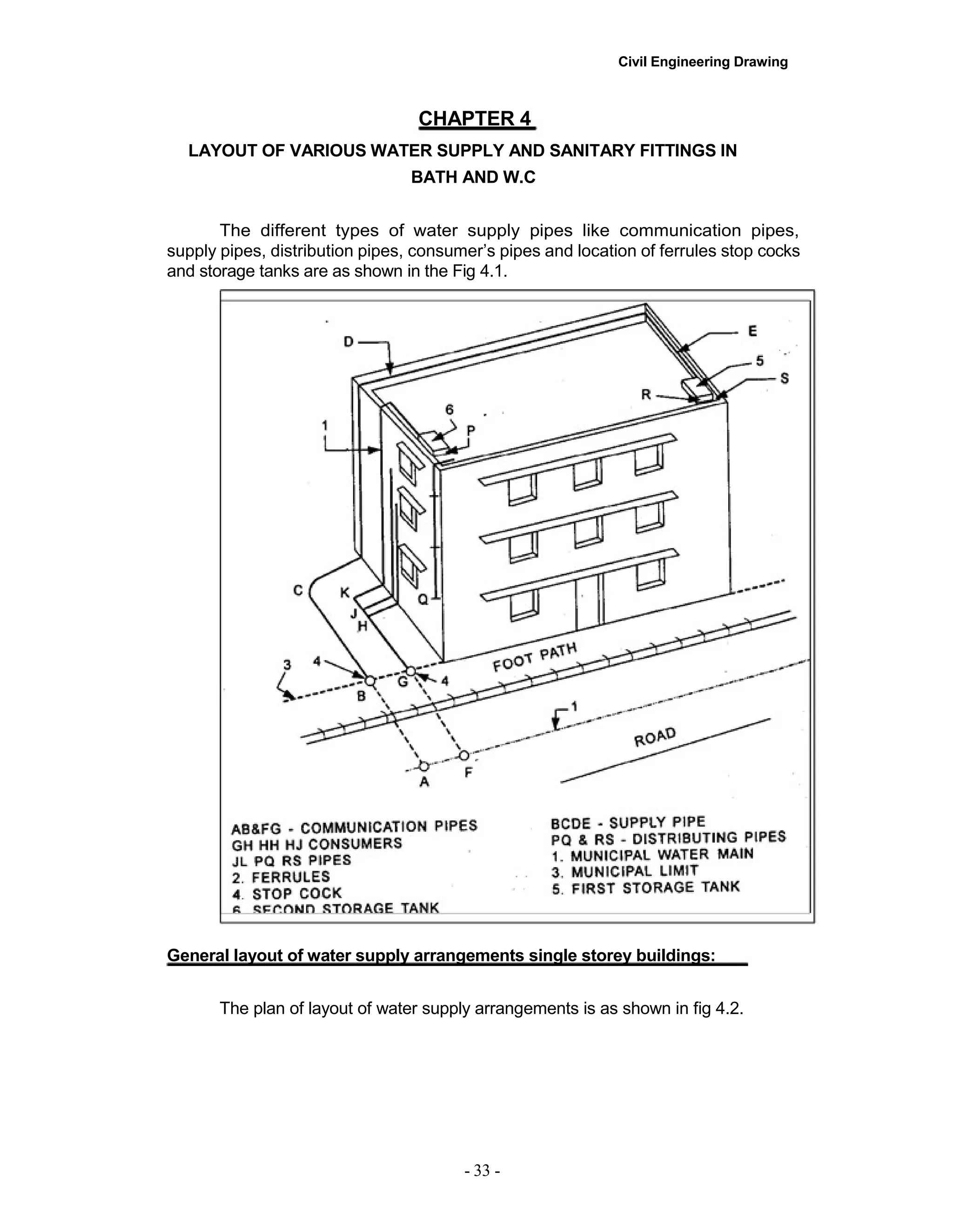 Civil drawing detail | PDF