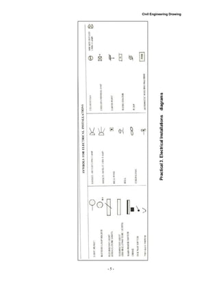 Civil Engineering Drawing
- 5 -
 