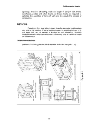 Civil Engineering Drawing
openings, thickness of roofing, width and depth of parapet wall, lintels,
sunshades, portico and other details. All these details are required to
calculate the quantities of items of work and to execute the process of
construction.
ELEVATION:
Elevation or front view is the outward view of a completed building along
any side of the building. When a building is seen by standing in front of it,
the view that can be viewed is known as front elevation. Similarly
backside view is called rear elevation or from any side of it which is known
as side elevation.
Development of views:
(Method of obtaining plan section & elevation as shown in Fig No. 2.1 )
- 13 -
 