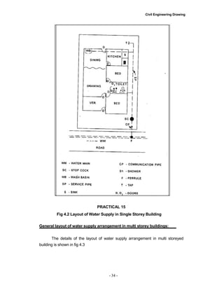 Civil Engineering Drawing
PRACTICAL 15
Fig 4.2 Layout of Water Supply in Single Storey Building
General layout of water supply arrangement in multi storey buildings:
The details of the layout of water supply arrangement in multi storeyed
building is shown in fig 4.3
- 34 -
 