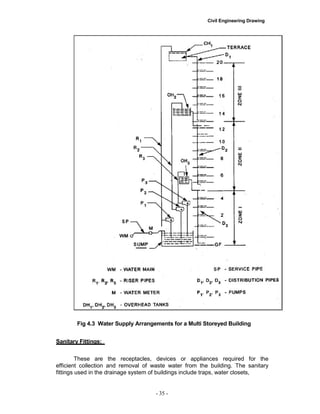 Civil Engineering Drawing
Fig 4.3 Water Supply Arrangements for a Multi Storeyed Building
Sanitary Fittings:
These are the receptacles, devices or appliances required for the
efficient collection and removal of waste water from the building. The sanitary
fittings used in the drainage system of buildings include traps, water closets,
- 35 -
 