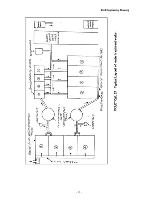 Civil Engineering Drawing
- 50 -
 