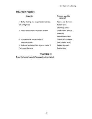 Civil Engineering Drawing
TREATMENT PROCESS:
Impurity
1. Bulky floating and suspended matters 2.
Oils and grease
3. Heavy and coarse suspended matters
4. Non-settalable suspended and
dissolved solids
5. Colloidal and dissolved organic matter 6.
Pathogenic bacteria
PRACTICAL 22
Draw the typical layout of sewage treatment plant
- 52 -
Process used for
removal
Racks and Screens
floation tanks
(skimming tanks)
Gritchamber, detritus
tanks and
sedimentation tanks
Chemical flocculation
(precipitation tanks)
Biological growth
Disinfections
 