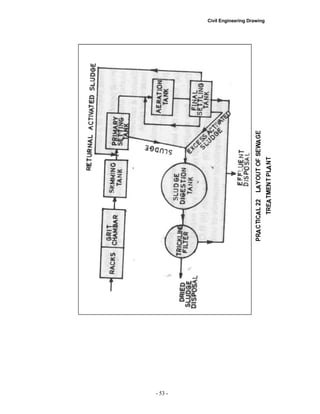 Civil Engineering Drawing
- 53 -
 